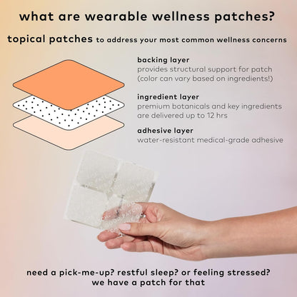 Sustained-Release Melatonin-Free Sleep Patch